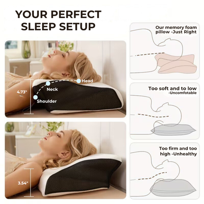 Cervical Relief Pillow